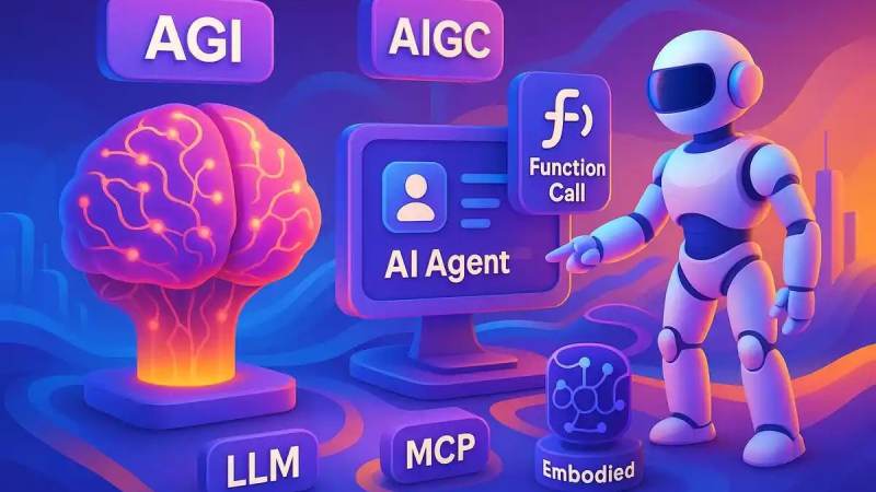Bwin 项目服务：端侧 AI 方案拆解