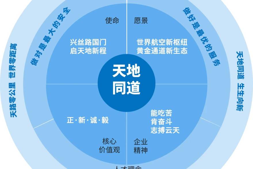 懂球帝 定位球设计的隐藏变量：从站位层次看角球进攻的第一落点争夺